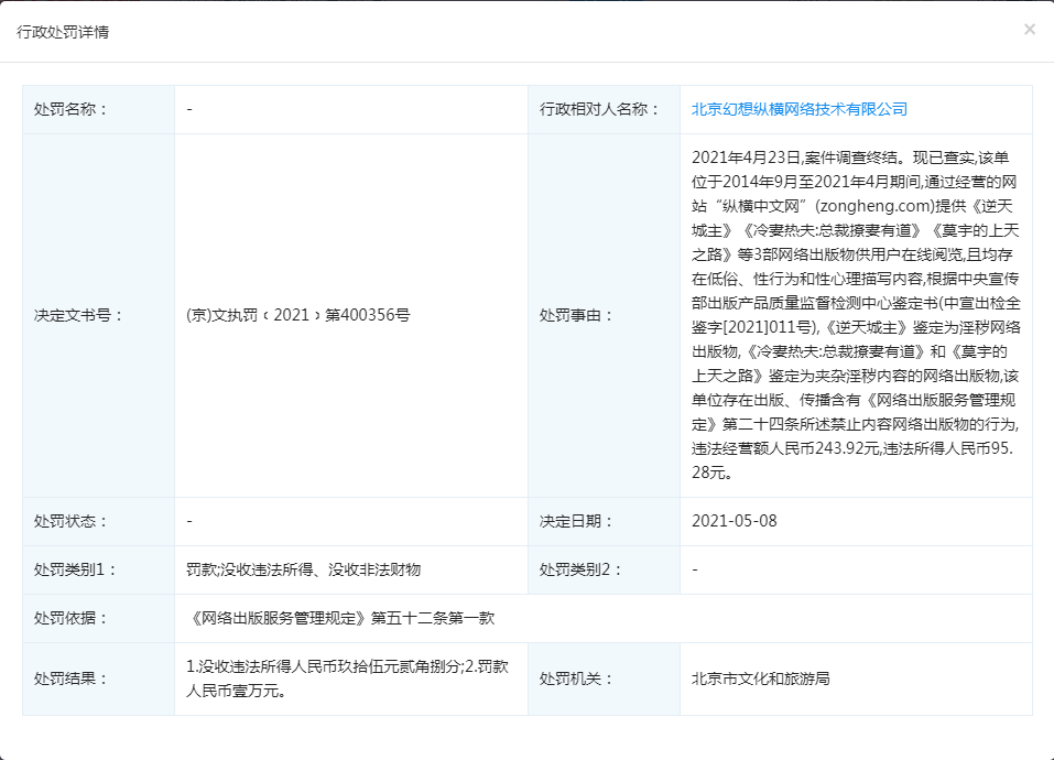 纵横中文网因出版含淫秽内容小说被罚10000元